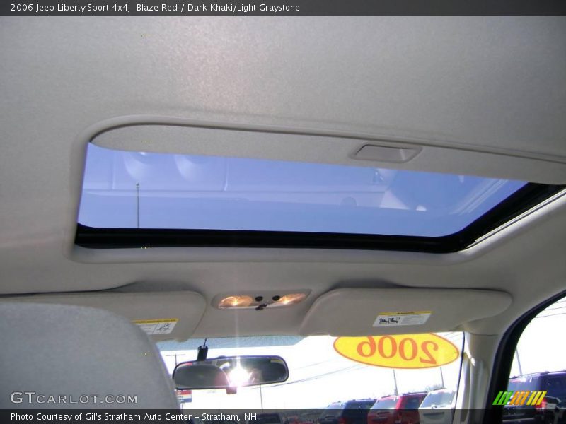 Blaze Red / Dark Khaki/Light Graystone 2006 Jeep Liberty Sport 4x4