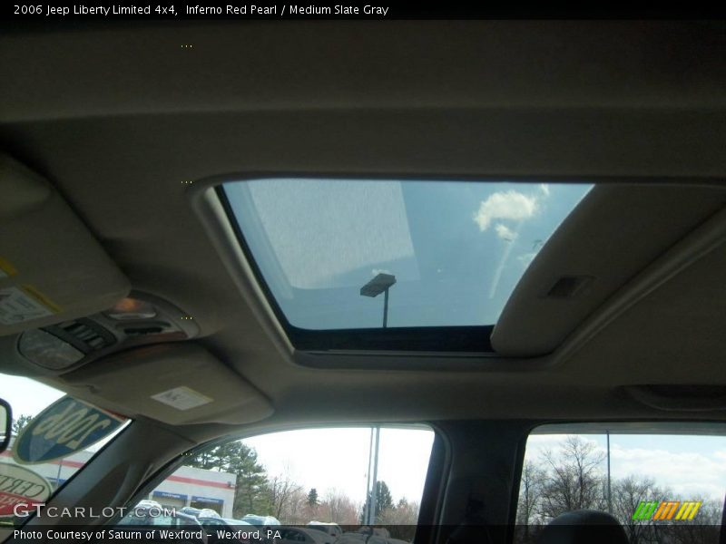 Inferno Red Pearl / Medium Slate Gray 2006 Jeep Liberty Limited 4x4