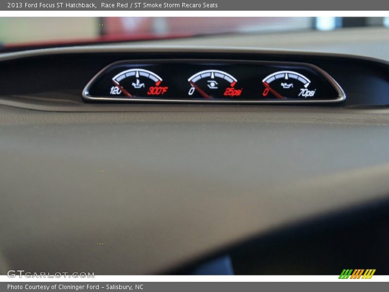  2013 Focus ST Hatchback ST Hatchback Gauges