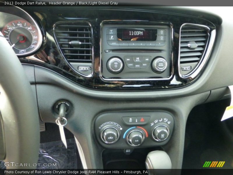 Controls of 2013 Dart Rallye