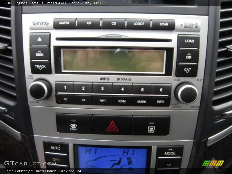 Bright Silver / Black 2008 Hyundai Santa Fe Limited 4WD