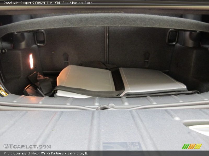 Chili Red / Panther Black 2006 Mini Cooper S Convertible