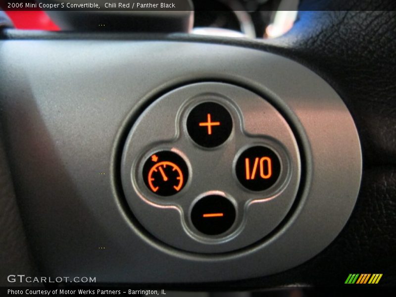 Chili Red / Panther Black 2006 Mini Cooper S Convertible