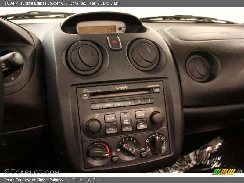 Controls of 2004 Eclipse Spyder GT