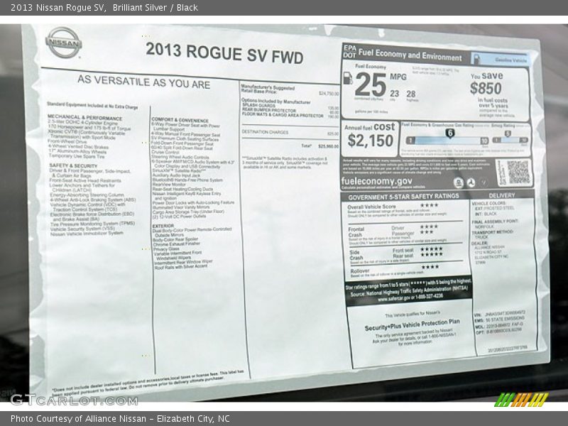  2013 Rogue SV Window Sticker