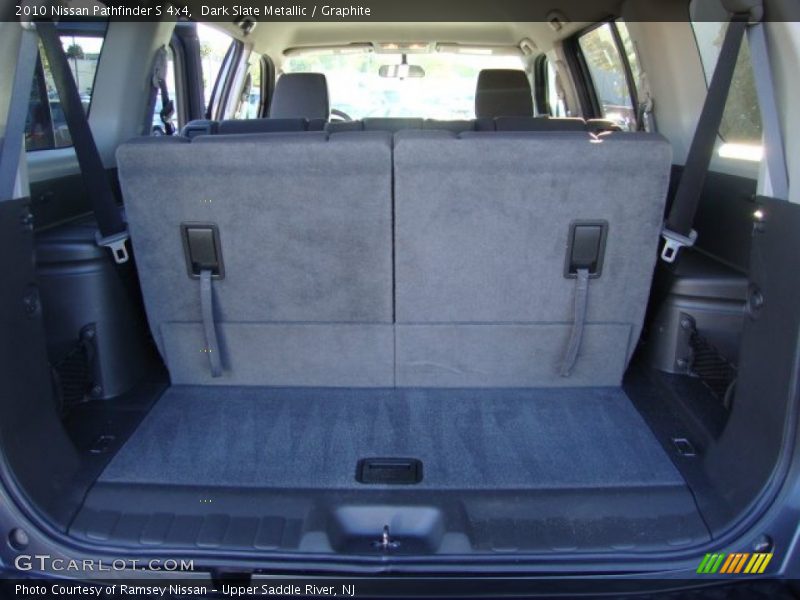 Dark Slate Metallic / Graphite 2010 Nissan Pathfinder S 4x4