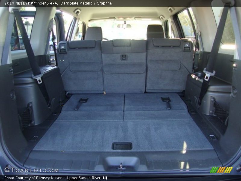 Dark Slate Metallic / Graphite 2010 Nissan Pathfinder S 4x4