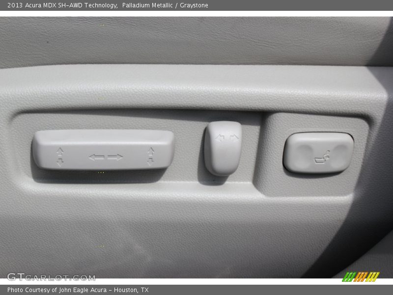 Controls of 2013 MDX SH-AWD Technology