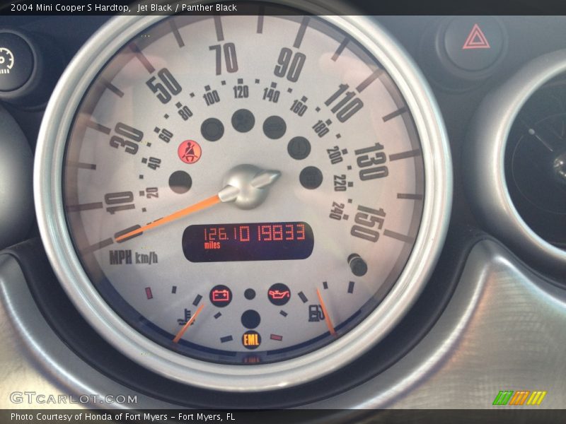 Jet Black / Panther Black 2004 Mini Cooper S Hardtop