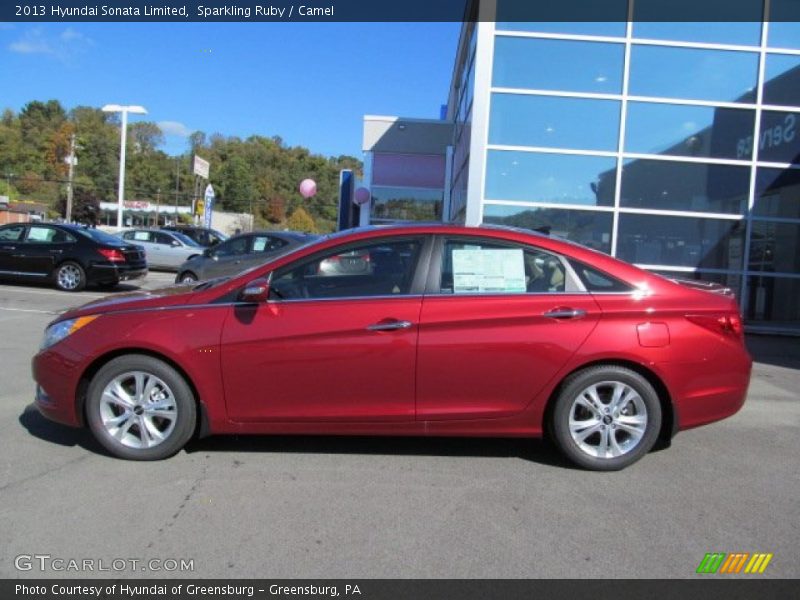 Sparkling Ruby / Camel 2013 Hyundai Sonata Limited