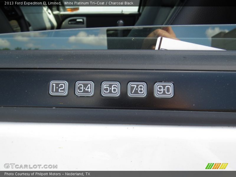 White Platinum Tri-Coat / Charcoal Black 2013 Ford Expedition EL Limited