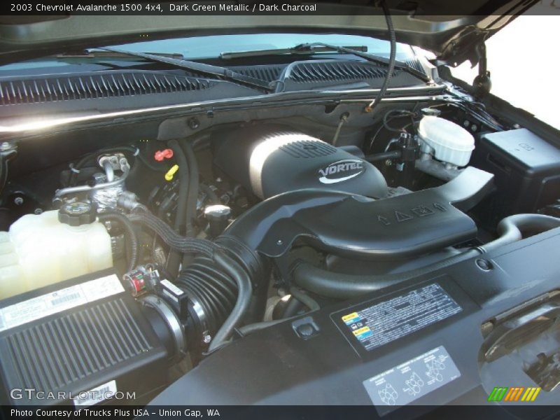 Dark Green Metallic / Dark Charcoal 2003 Chevrolet Avalanche 1500 4x4