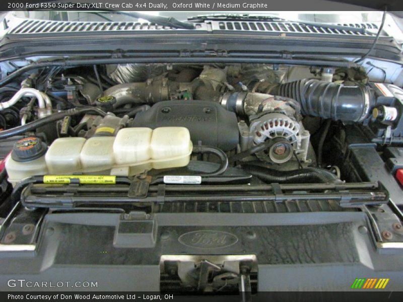 Oxford White / Medium Graphite 2000 Ford F350 Super Duty XLT Crew Cab 4x4 Dually