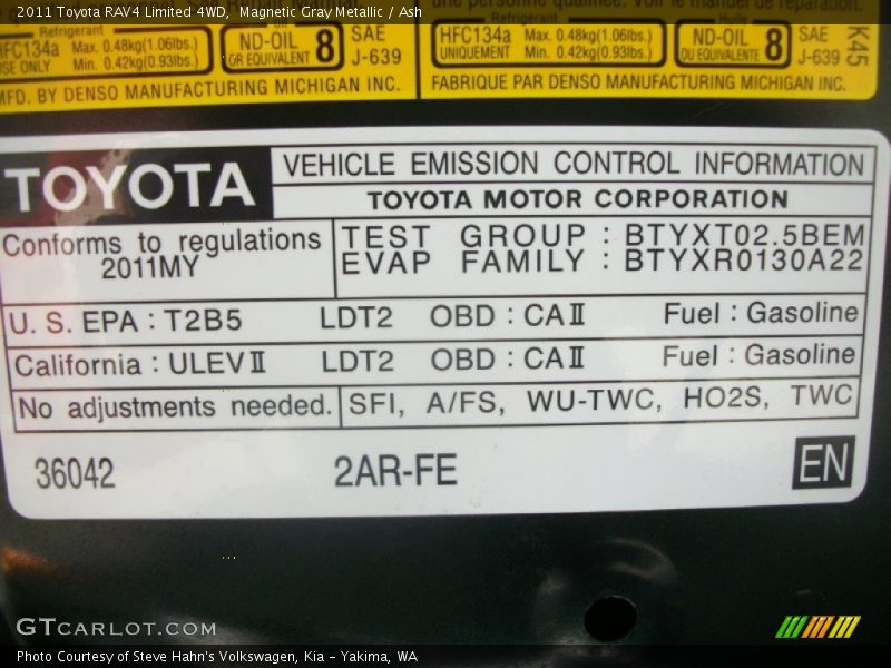 Magnetic Gray Metallic / Ash 2011 Toyota RAV4 Limited 4WD