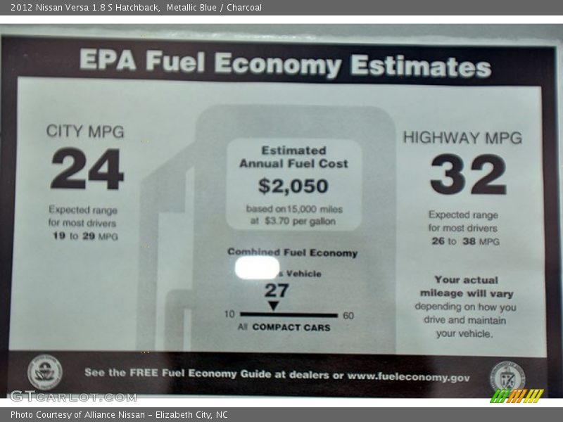 Metallic Blue / Charcoal 2012 Nissan Versa 1.8 S Hatchback