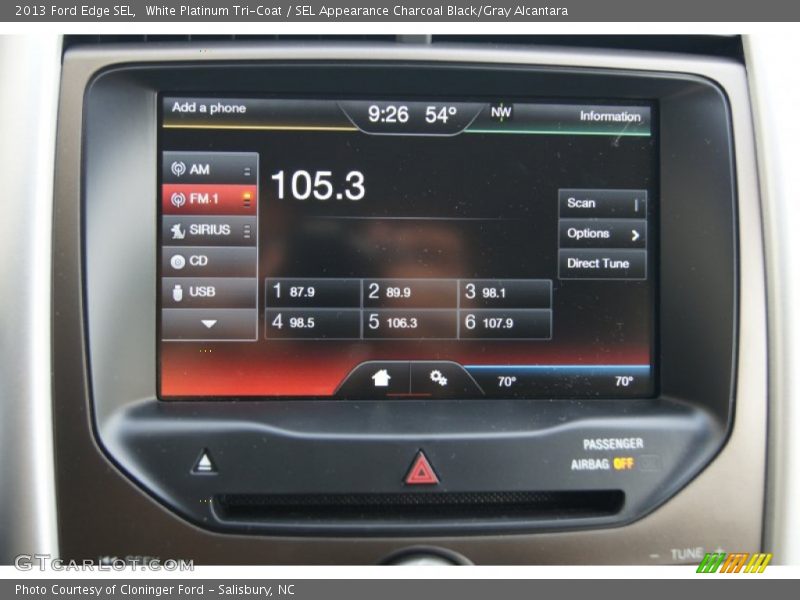 White Platinum Tri-Coat / SEL Appearance Charcoal Black/Gray Alcantara 2013 Ford Edge SEL