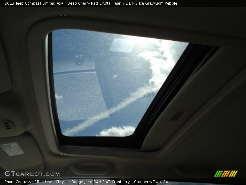 Deep Cherry Red Crystal Pearl / Dark Slate Gray/Light Pebble 2013 Jeep Compass Limited 4x4