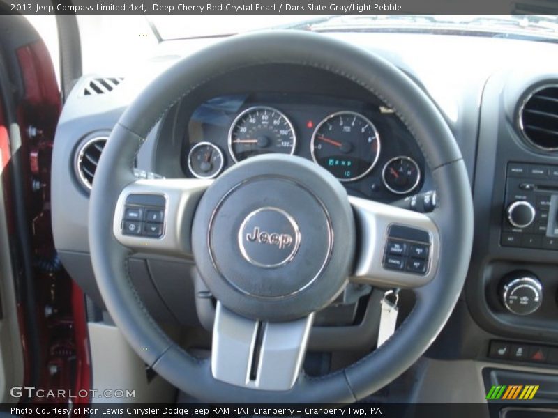 Deep Cherry Red Crystal Pearl / Dark Slate Gray/Light Pebble 2013 Jeep Compass Limited 4x4