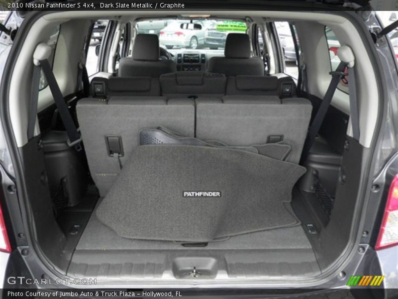 Dark Slate Metallic / Graphite 2010 Nissan Pathfinder S 4x4