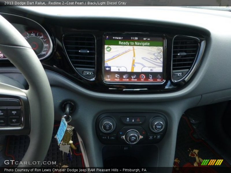 Controls of 2013 Dart Rallye