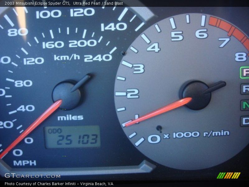 Ultra Red Pearl / Sand Blast 2003 Mitsubishi Eclipse Spyder GTS