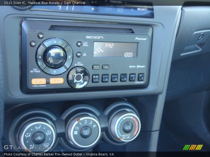 Controls of 2012 tC 