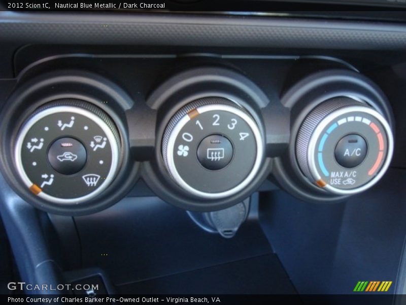 Controls of 2012 tC 