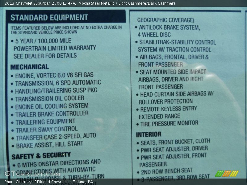 Mocha Steel Metallic / Light Cashmere/Dark Cashmere 2013 Chevrolet Suburban 2500 LS 4x4