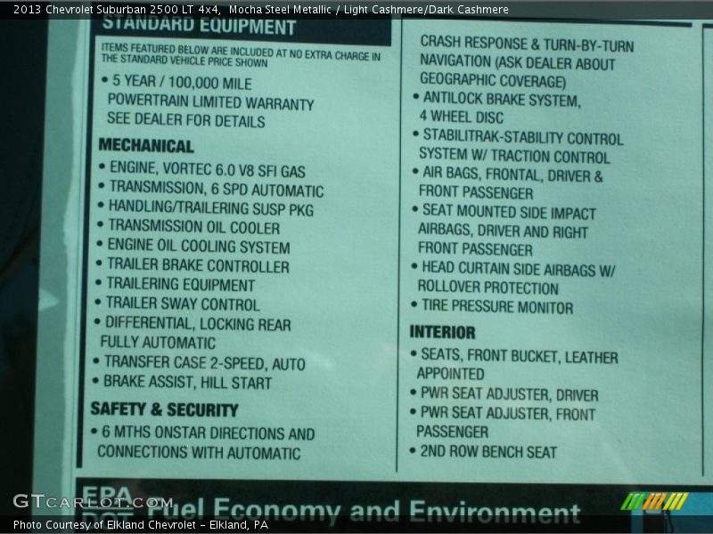 Mocha Steel Metallic / Light Cashmere/Dark Cashmere 2013 Chevrolet Suburban 2500 LT 4x4