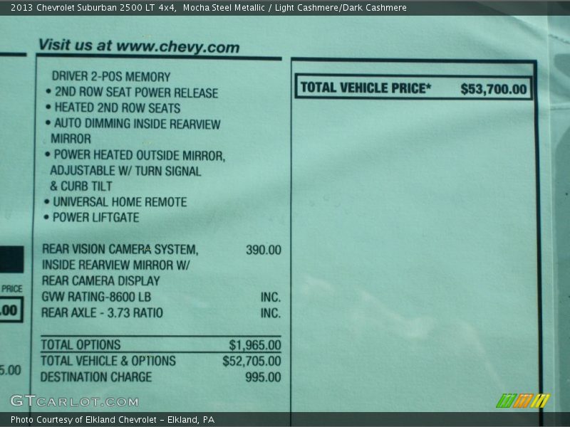 Mocha Steel Metallic / Light Cashmere/Dark Cashmere 2013 Chevrolet Suburban 2500 LT 4x4