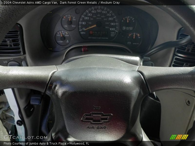 Dark Forest Green Metallic / Medium Gray 2004 Chevrolet Astro AWD Cargo Van