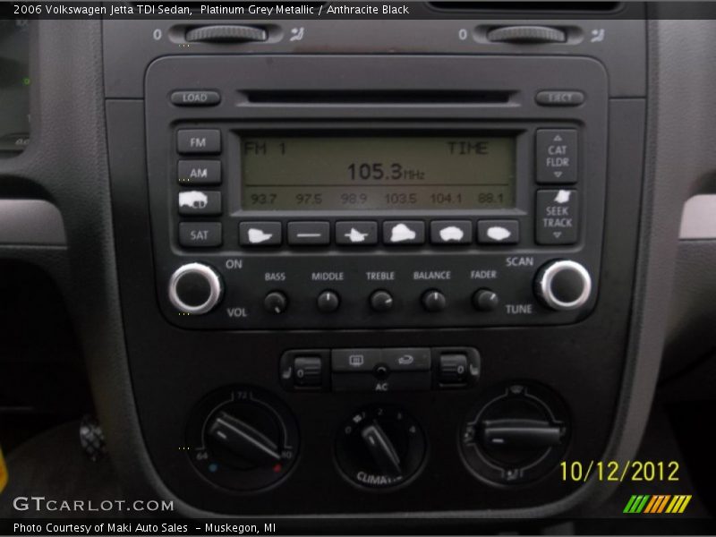 Platinum Grey Metallic / Anthracite Black 2006 Volkswagen Jetta TDI Sedan