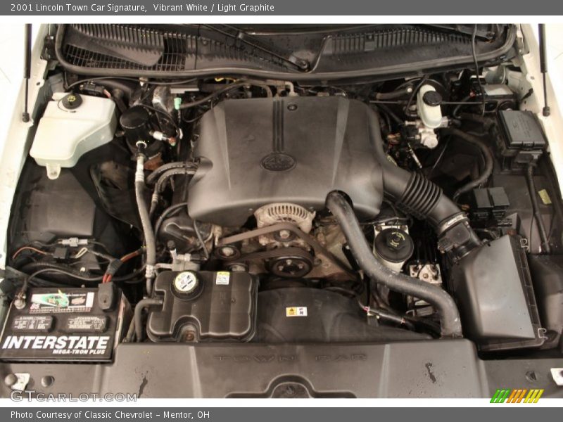 Vibrant White / Light Graphite 2001 Lincoln Town Car Signature