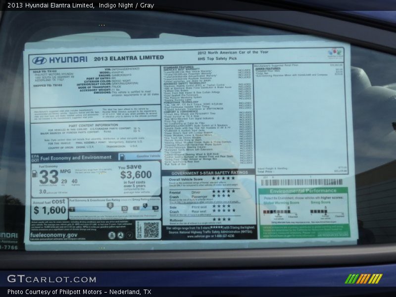  2013 Elantra Limited Window Sticker