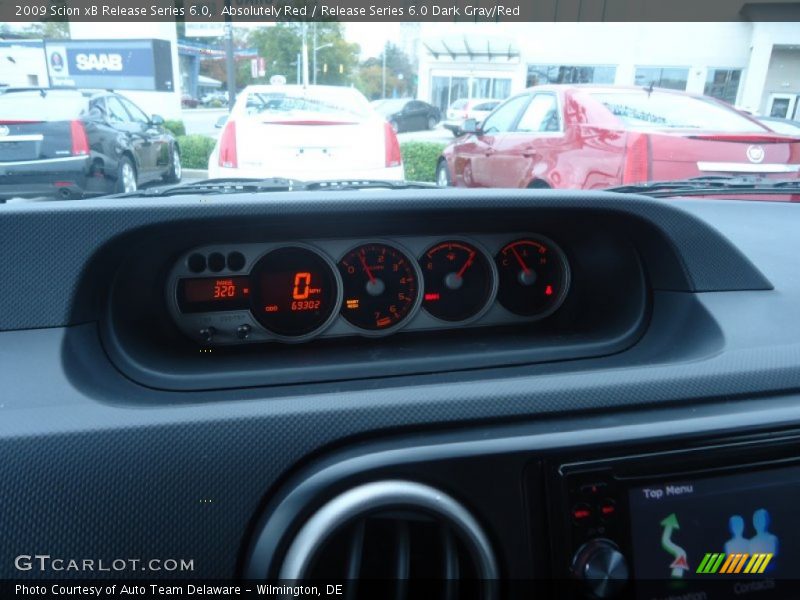  2009 xB Release Series 6.0 Release Series 6.0 Gauges