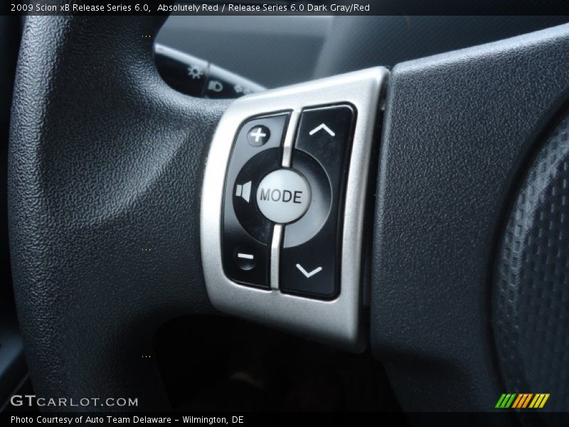 Controls of 2009 xB Release Series 6.0