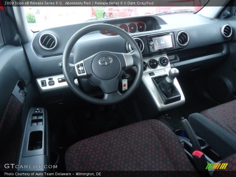 Dashboard of 2009 xB Release Series 6.0