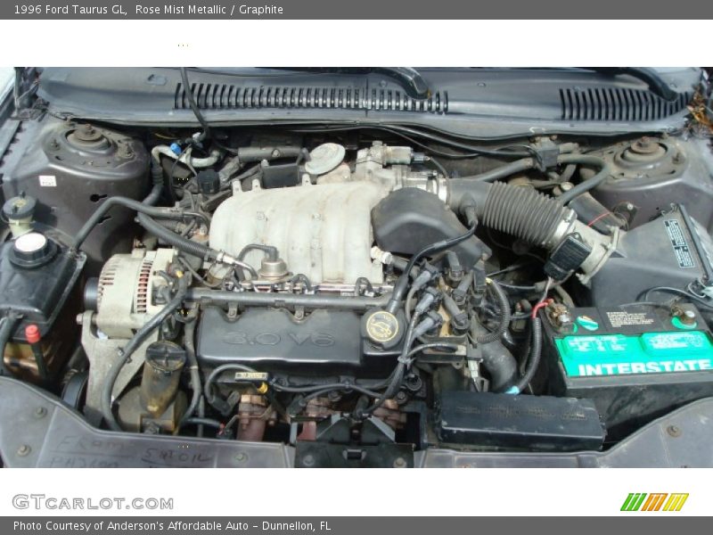  1996 Taurus GL Engine - 3.0 Liter OHV 12-Valve V6