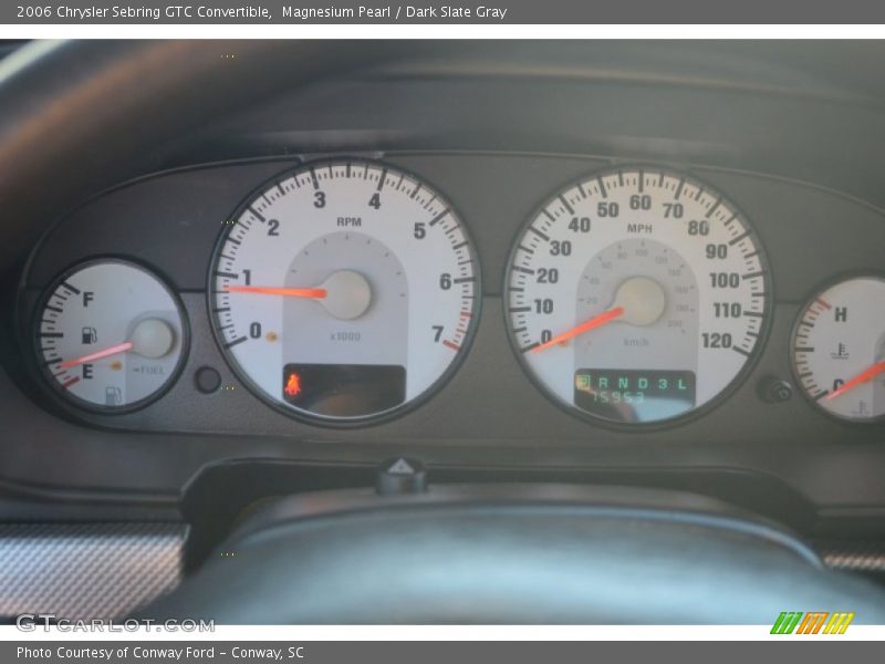 Magnesium Pearl / Dark Slate Gray 2006 Chrysler Sebring GTC Convertible