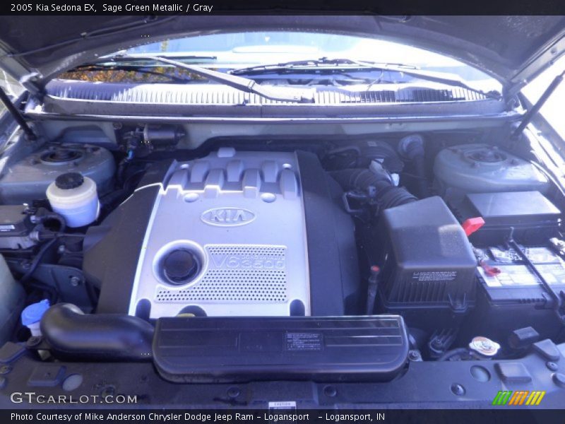 Sage Green Metallic / Gray 2005 Kia Sedona EX