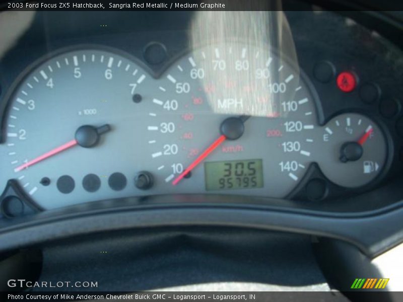Sangria Red Metallic / Medium Graphite 2003 Ford Focus ZX5 Hatchback