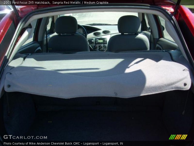 Sangria Red Metallic / Medium Graphite 2003 Ford Focus ZX5 Hatchback