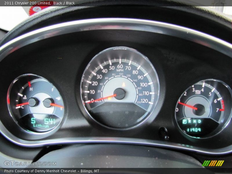  2011 200 Limited Limited Gauges