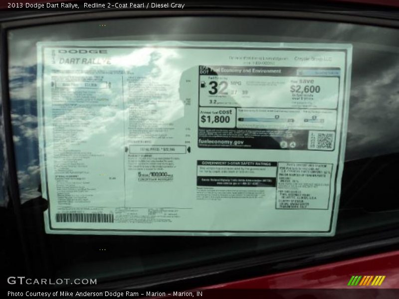 Redline 2-Coat Pearl / Diesel Gray 2013 Dodge Dart Rallye