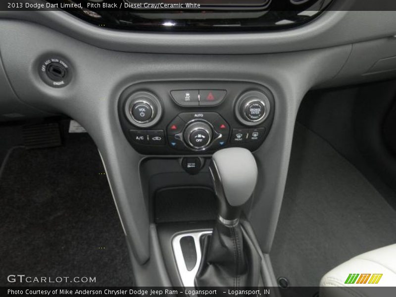 Controls of 2013 Dart Limited