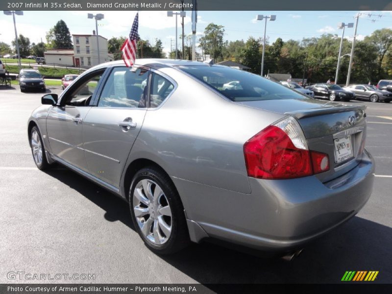 Diamond Graphite Metallic / Graphite 2007 Infiniti M 35x Sedan