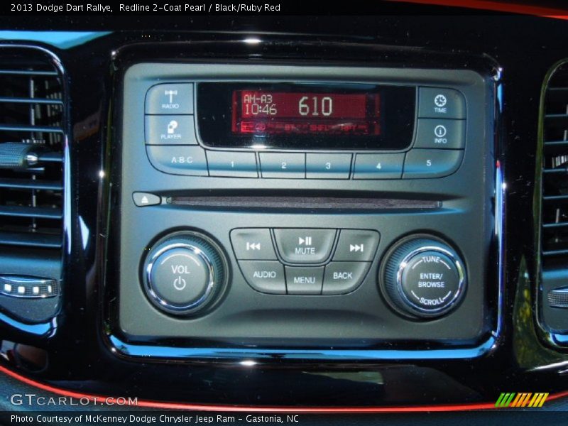 Controls of 2013 Dart Rallye