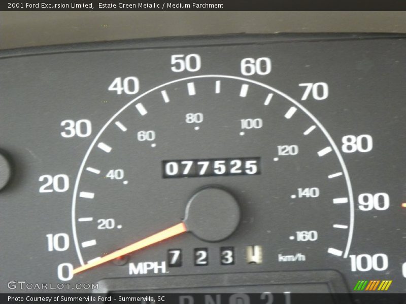 Estate Green Metallic / Medium Parchment 2001 Ford Excursion Limited