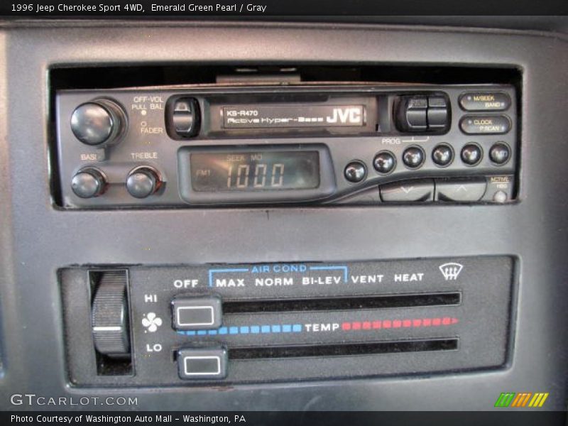 Controls of 1996 Cherokee Sport 4WD