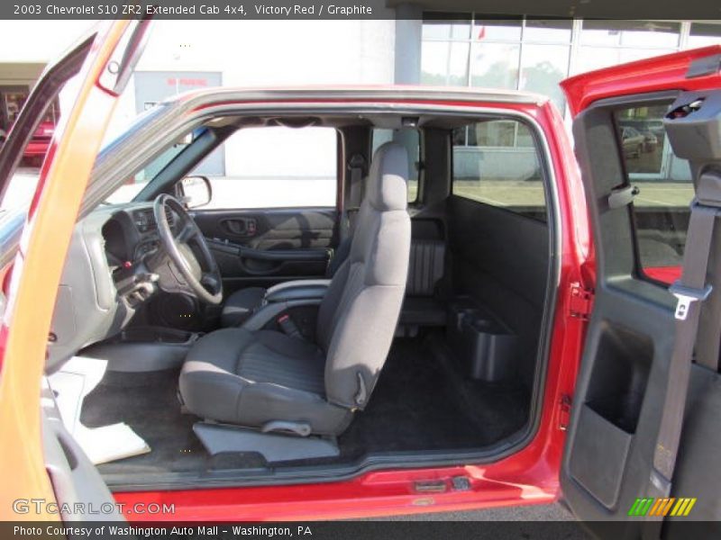 Victory Red / Graphite 2003 Chevrolet S10 ZR2 Extended Cab 4x4